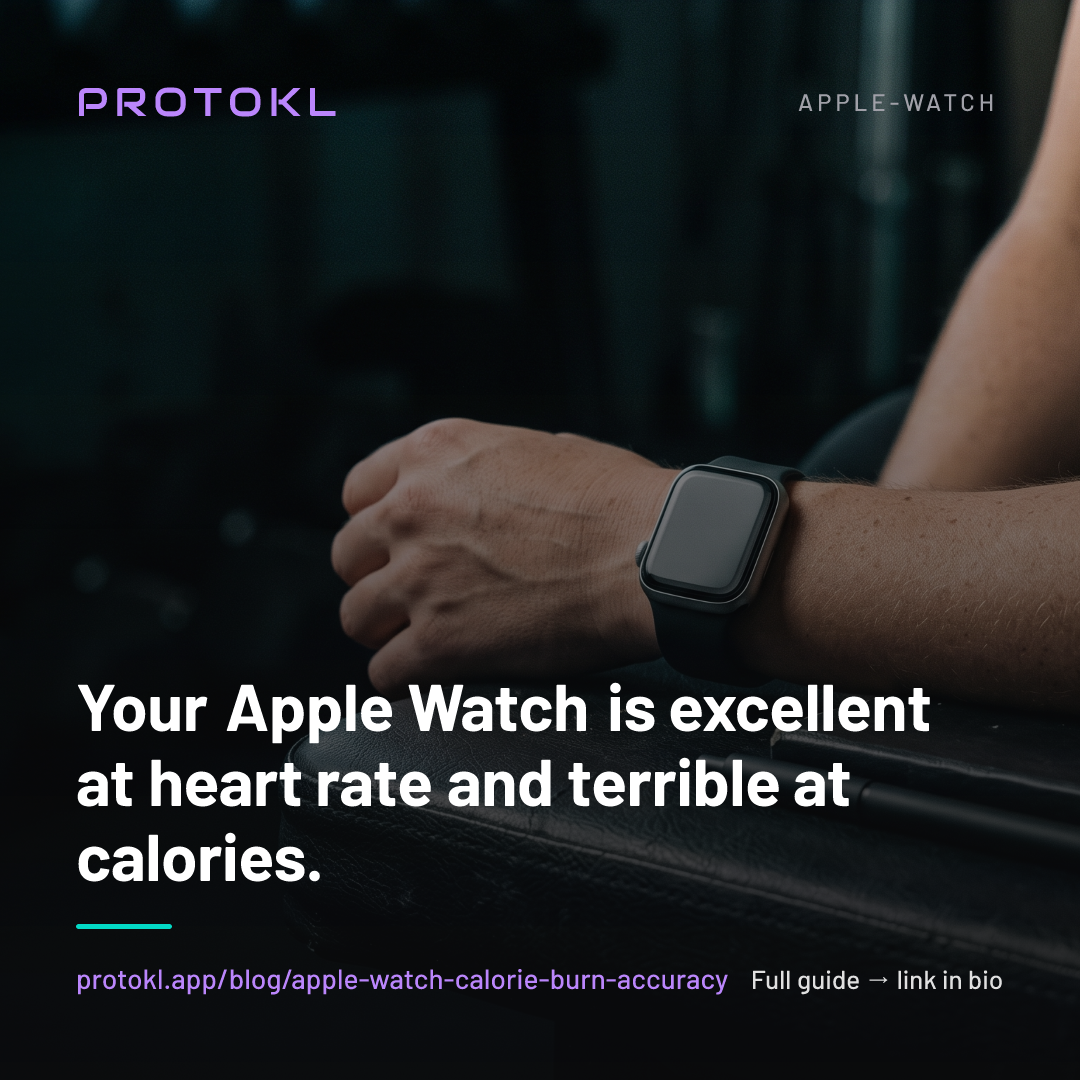 How Accurate Is Your Apple Watch's Calorie Burn? (What the Research Says) — shareable social card