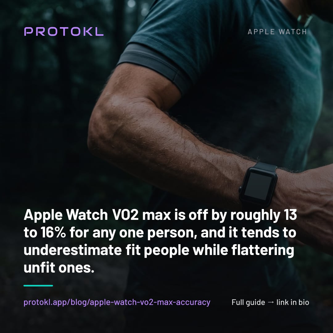 How Accurate Is Apple Watch VO2 Max? What the Validation Studies Show — shareable social card