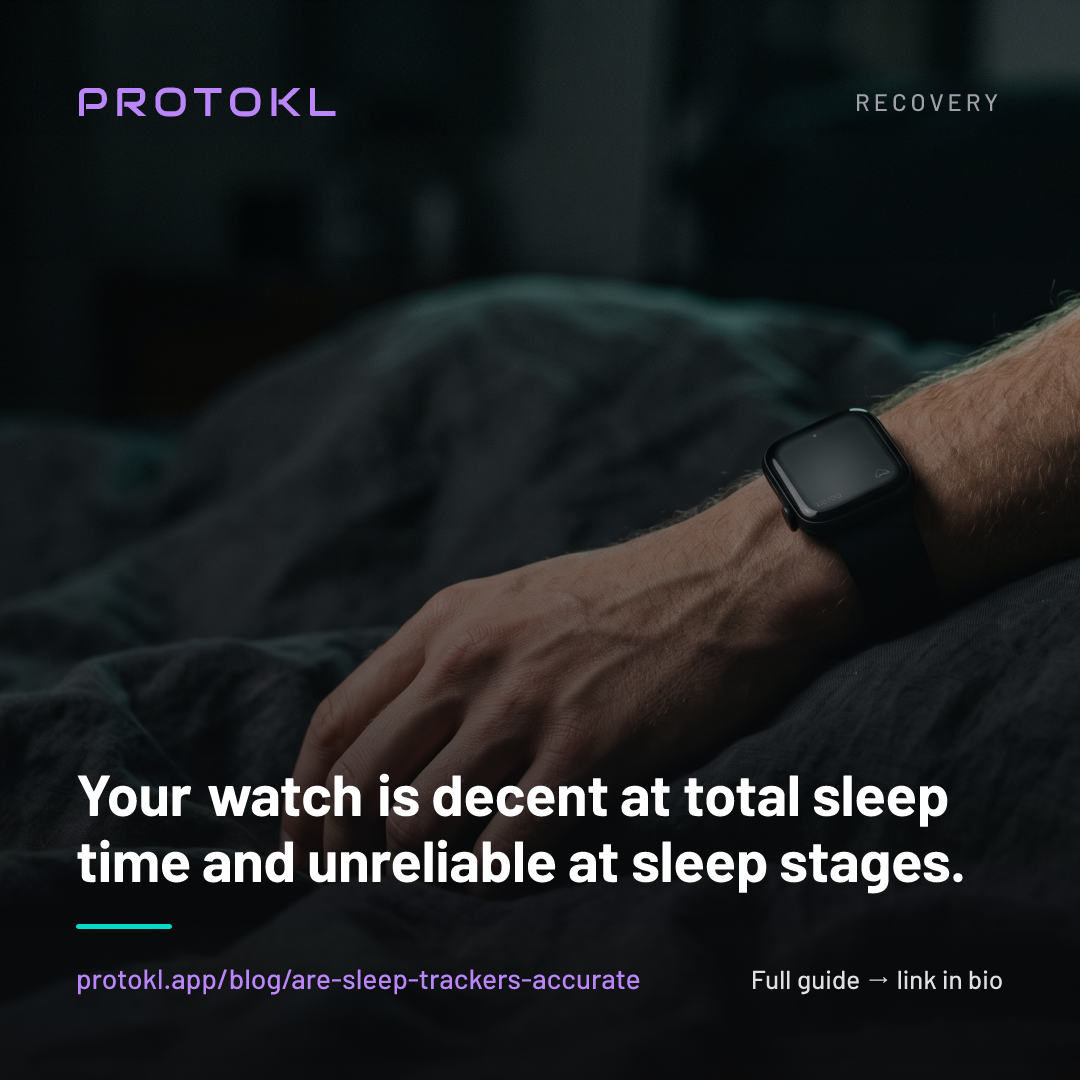 Are Sleep Trackers Accurate? What Your Watch Gets Right and Wrong — shareable social card