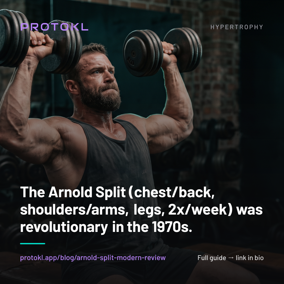 The Arnold Split in 2026: Is 6-Day Training Right for You? — shareable social card