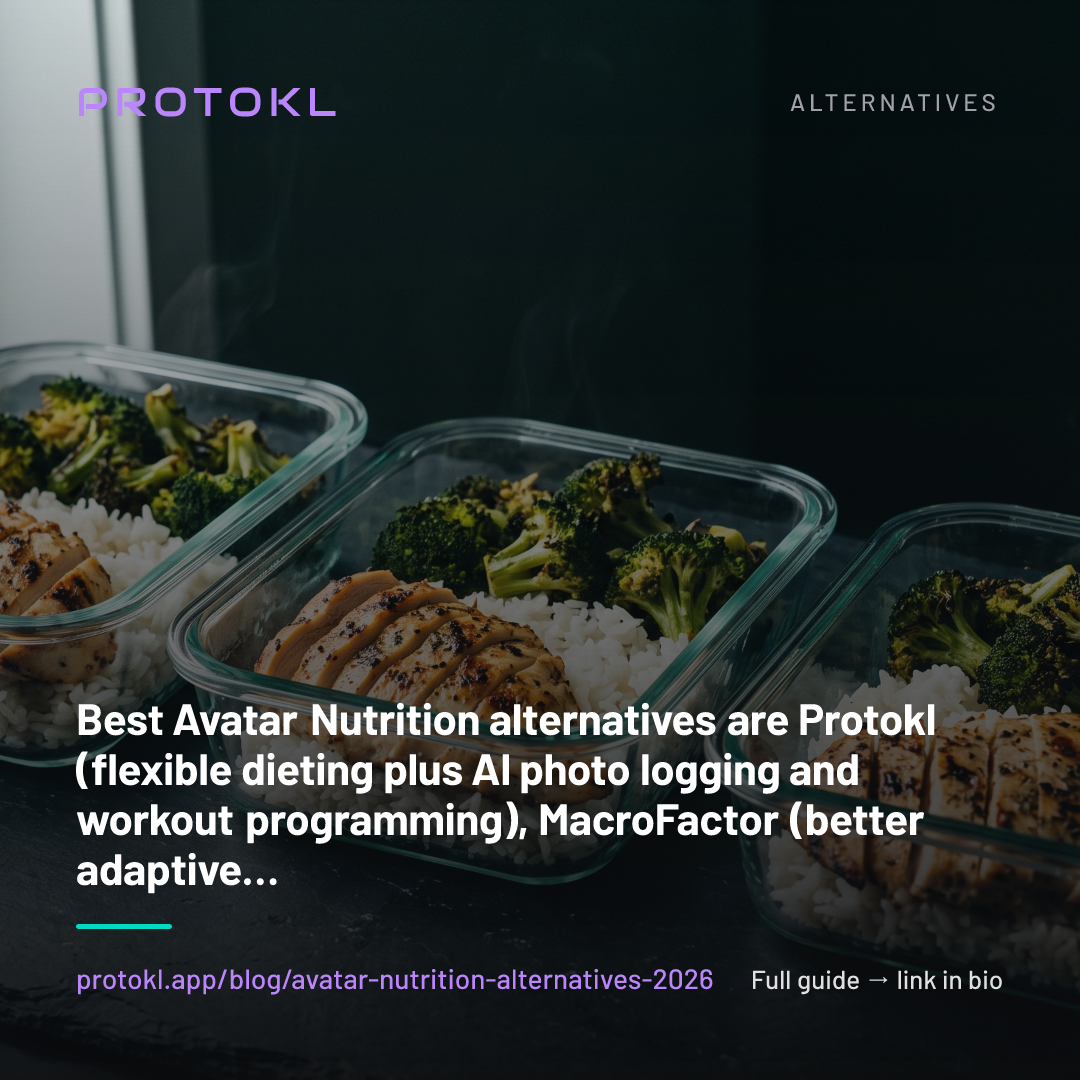 Avatar Nutrition Alternatives in 2026 — shareable social card
