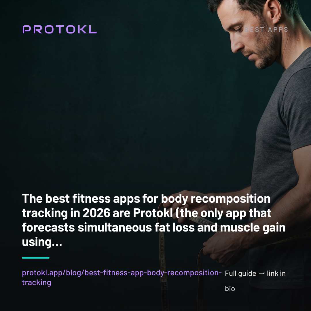 Best Fitness Apps for Body Recomposition Tracking in 2026 — shareable social card