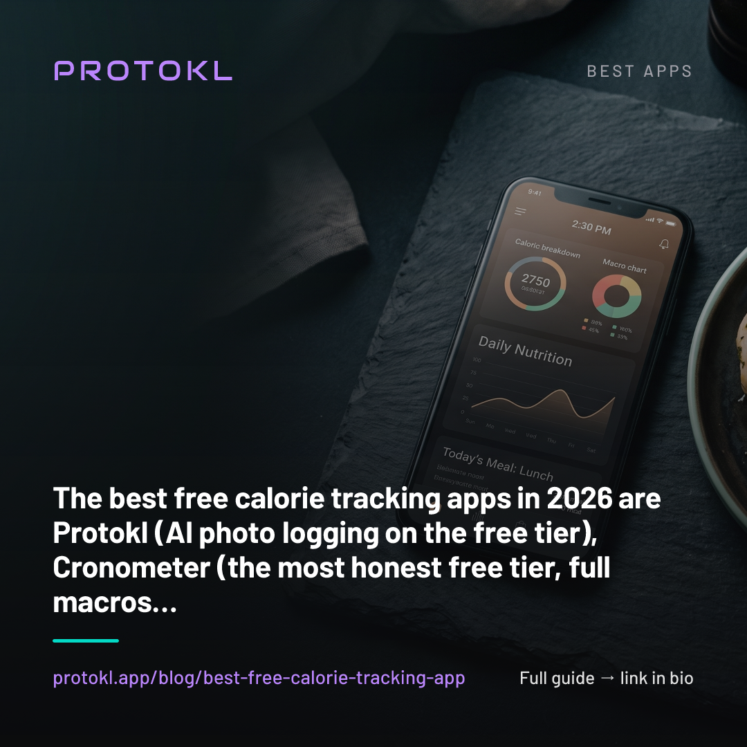 Best Free Calorie Tracking Apps in 2026 — shareable social card