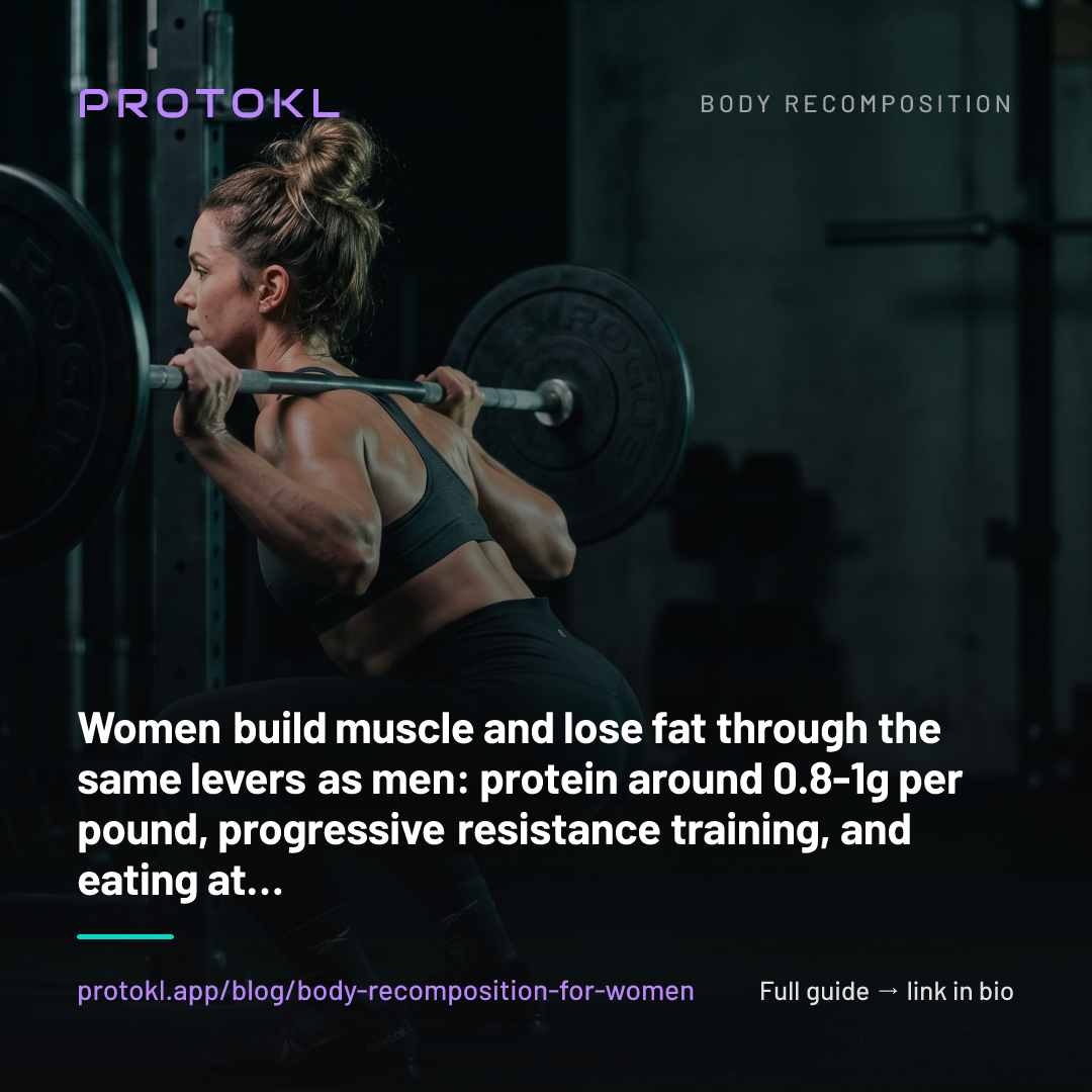 Body Recomposition for Women: What Actually Changes (and What Doesn't) — shareable social card