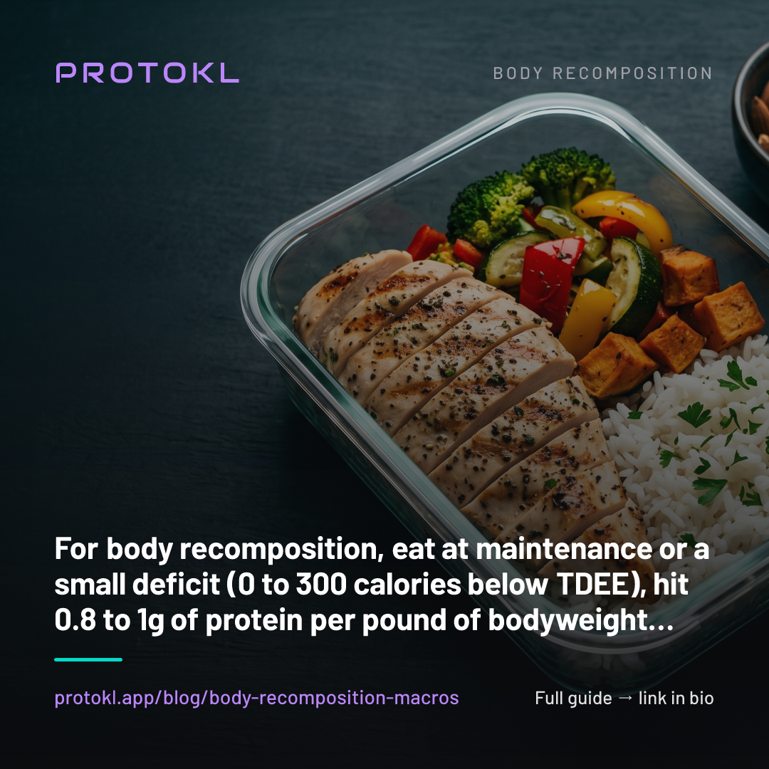Body Recomposition Macros: How to Set Calories and Protein to Build Muscle and Lose Fat — shareable social card