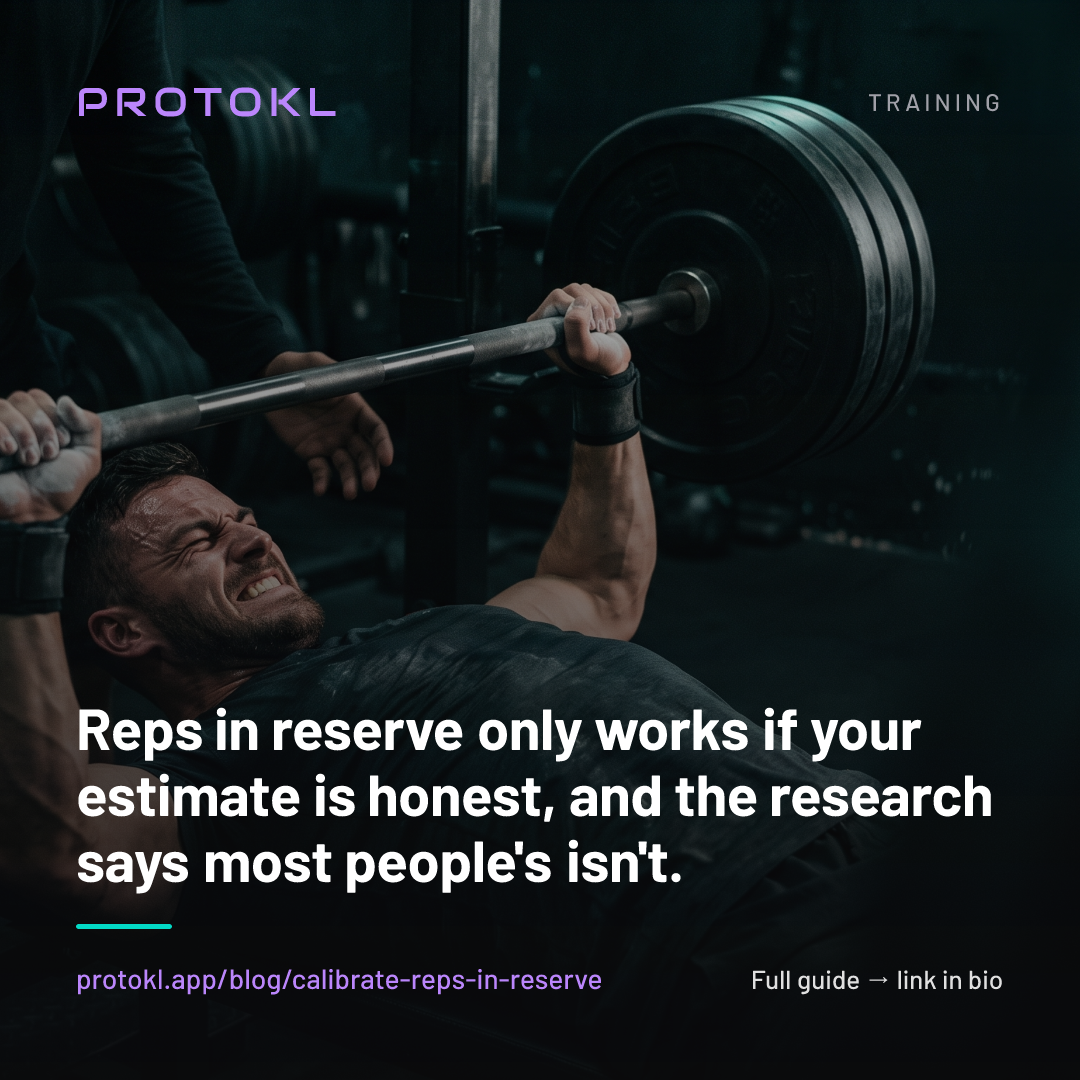 Your Reps in Reserve Estimate Is Probably Off. Here's How to Calibrate It — shareable social card