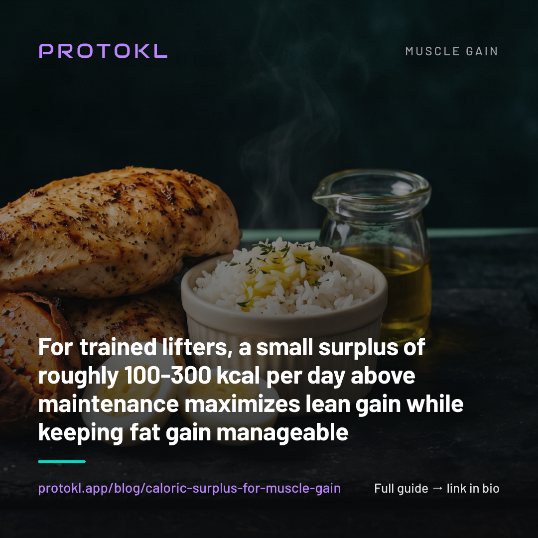 Caloric Surplus for Muscle Gain: How Big Does It Need to Be? — shareable social card
