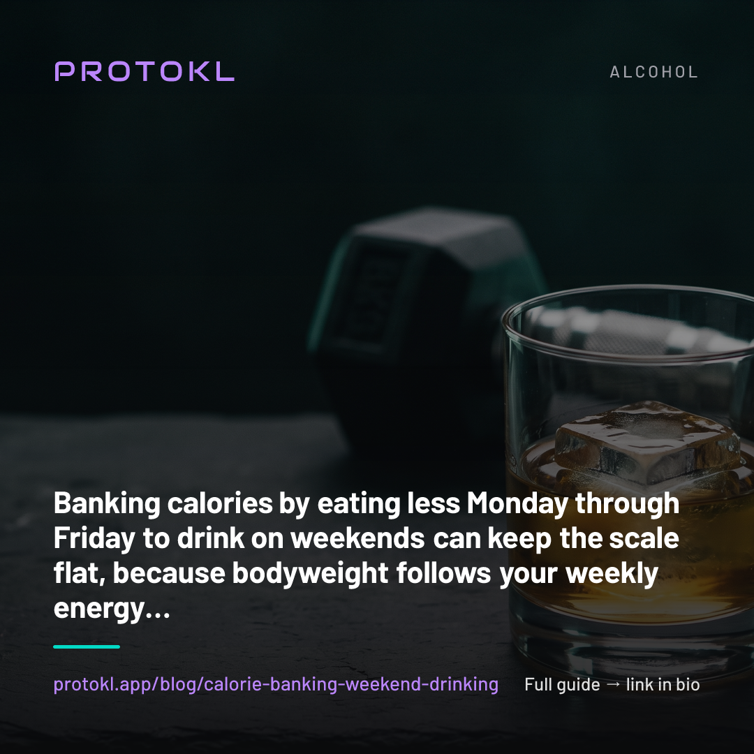 Calorie Banking for Weekend Drinking: Does Skipping Lunch Actually Work? — shareable social card