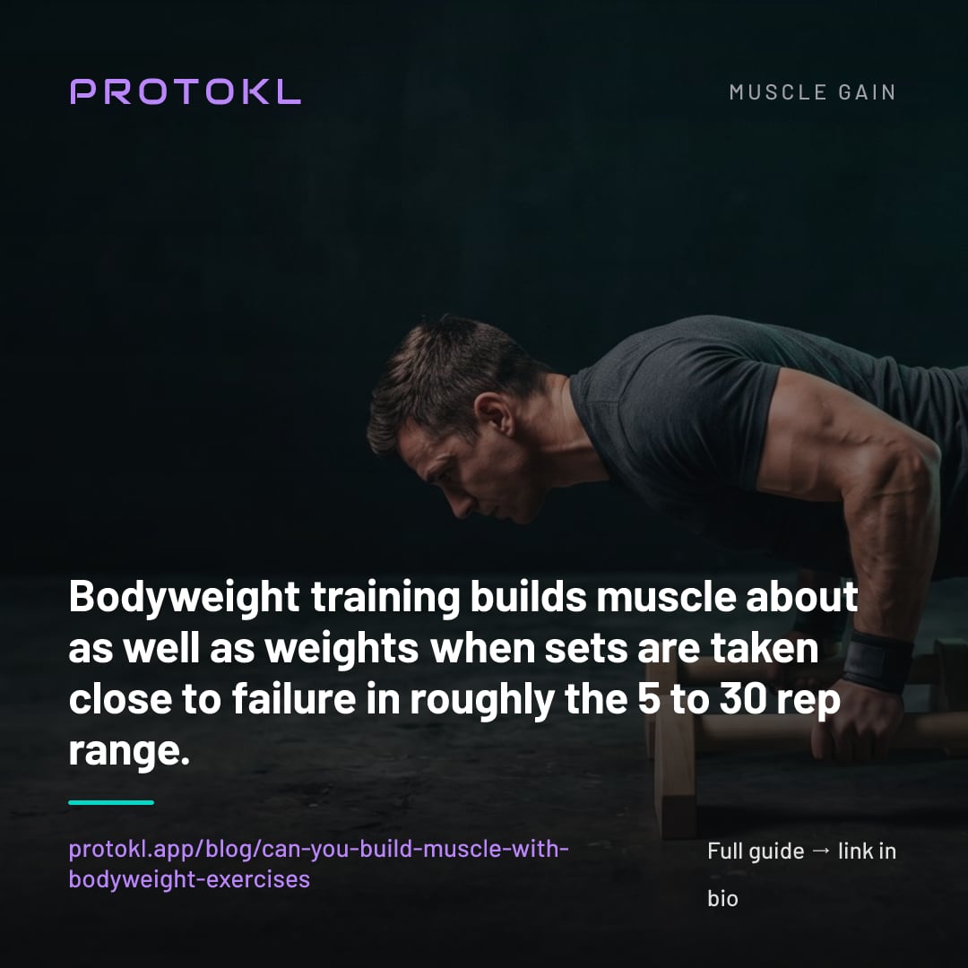 Can You Build Muscle With Bodyweight Exercises Alone? — shareable social card