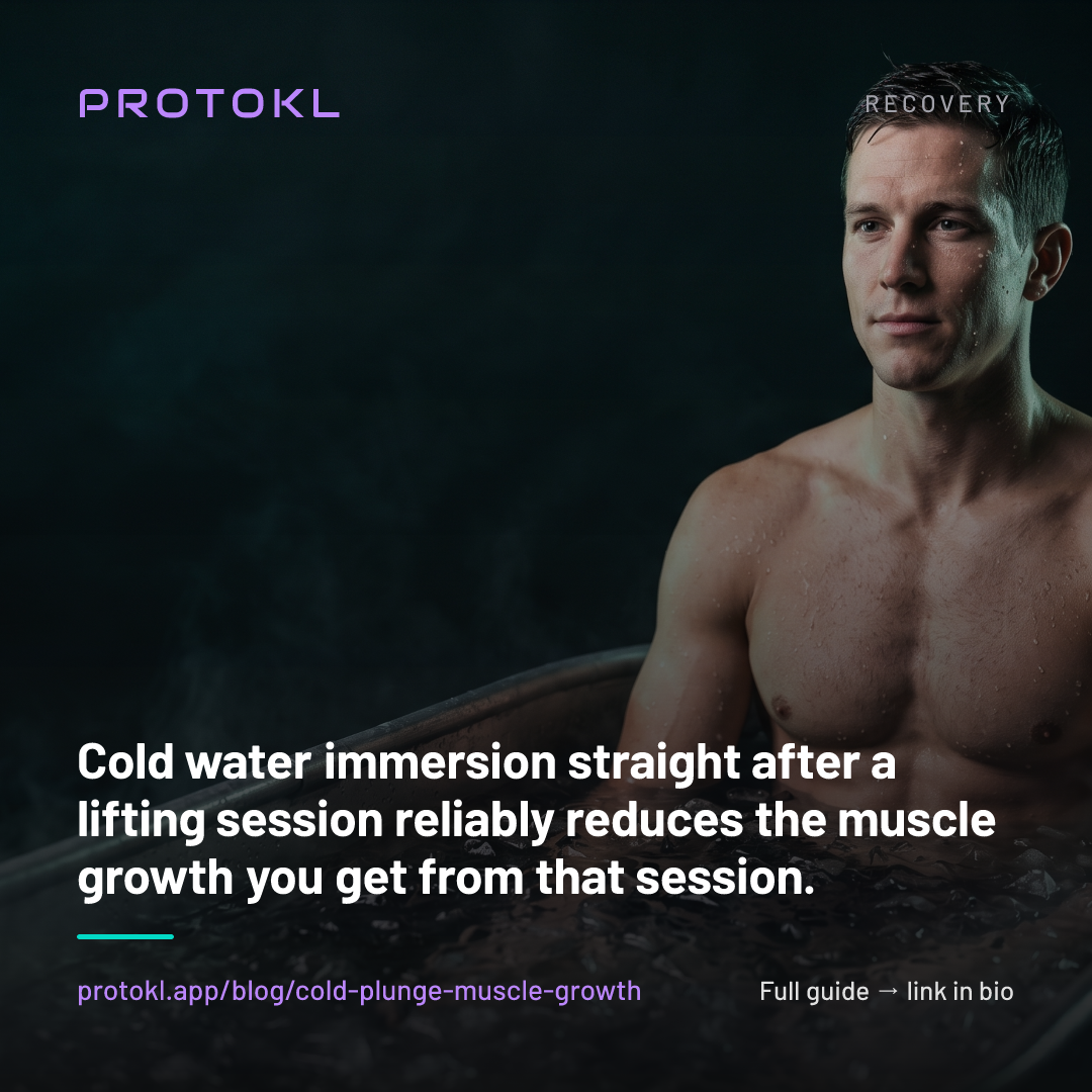 Does a Cold Plunge Kill Your Gains? What the Training Data Says — shareable social card