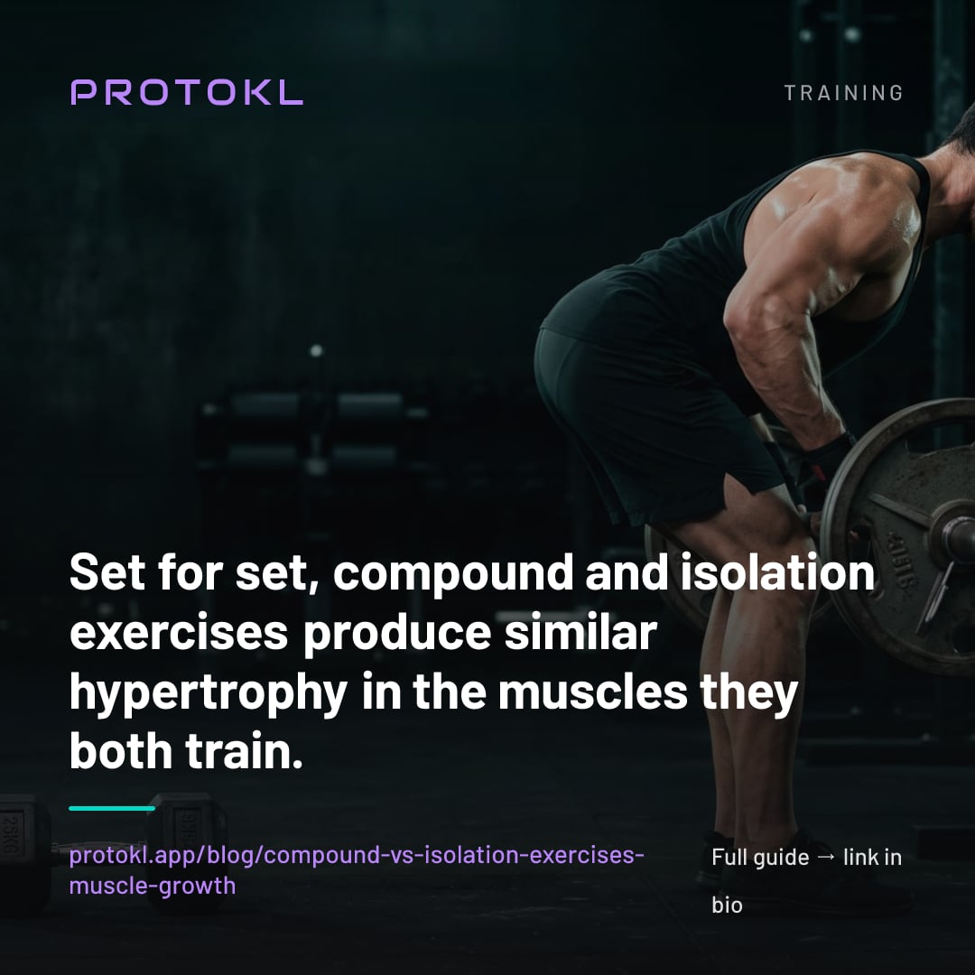 Compound vs Isolation Exercises: Which Builds More Muscle? — shareable social card