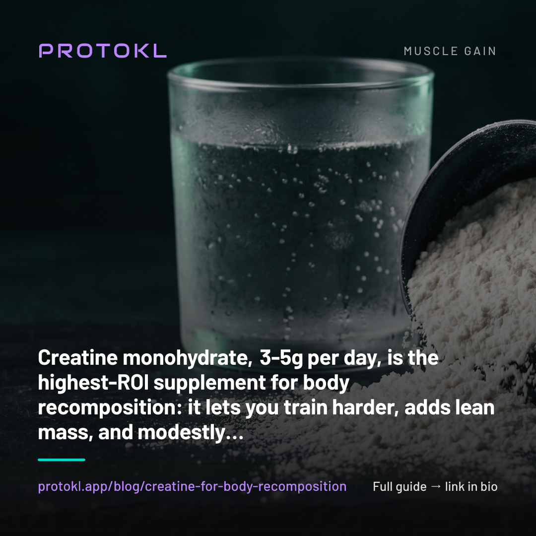 Creatine for Body Recomposition: Dose, Timing, and What It Actually Does — shareable social card