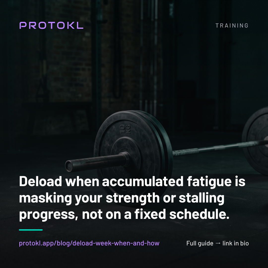 Deload Weeks: When You Actually Need One (and How to Program It) — shareable social card