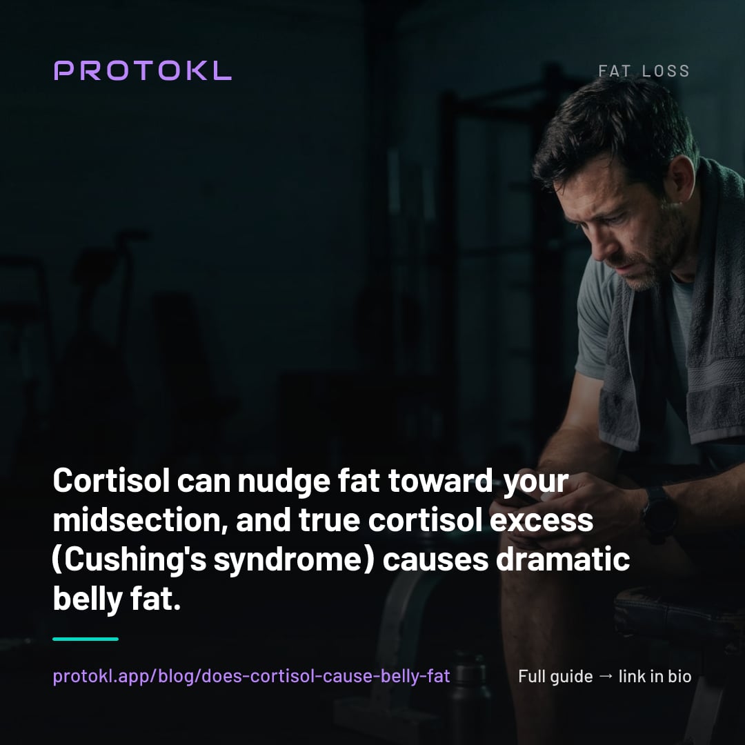 Does Cortisol Cause Belly Fat? What the Research Actually Shows — shareable social card