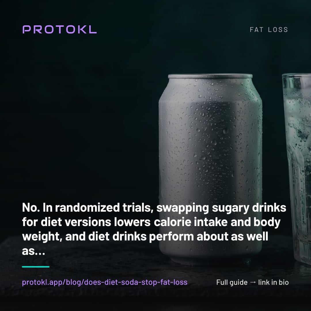 Does Diet Soda Stop Fat Loss? What the Trials Actually Show — shareable social card