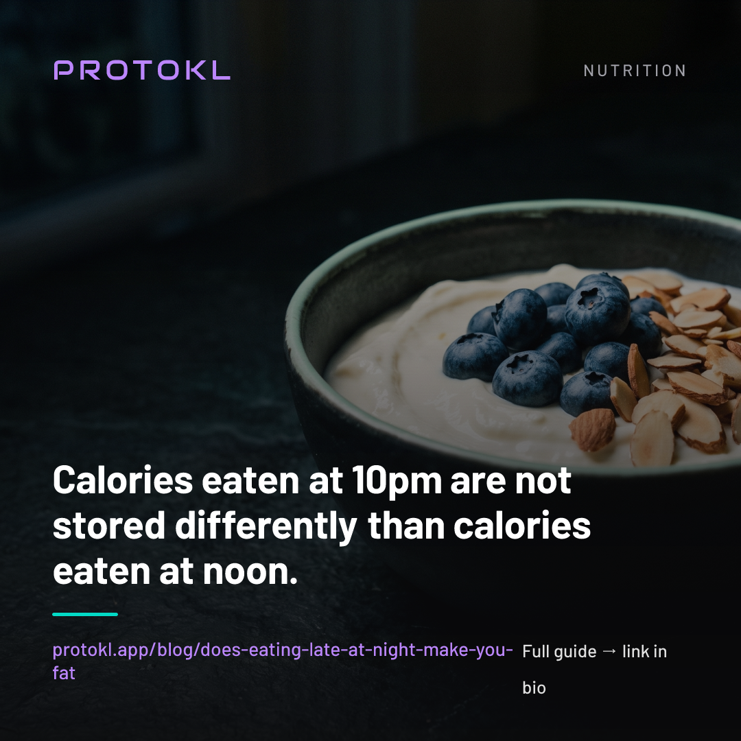 Does Eating Late at Night Make You Gain Fat? — shareable social card