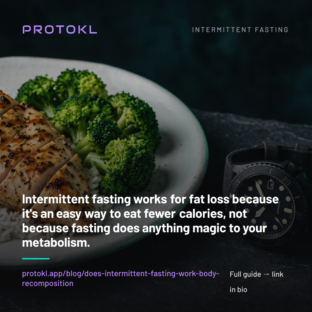 Does Intermittent Fasting Work for Body Recomposition? — shareable social card