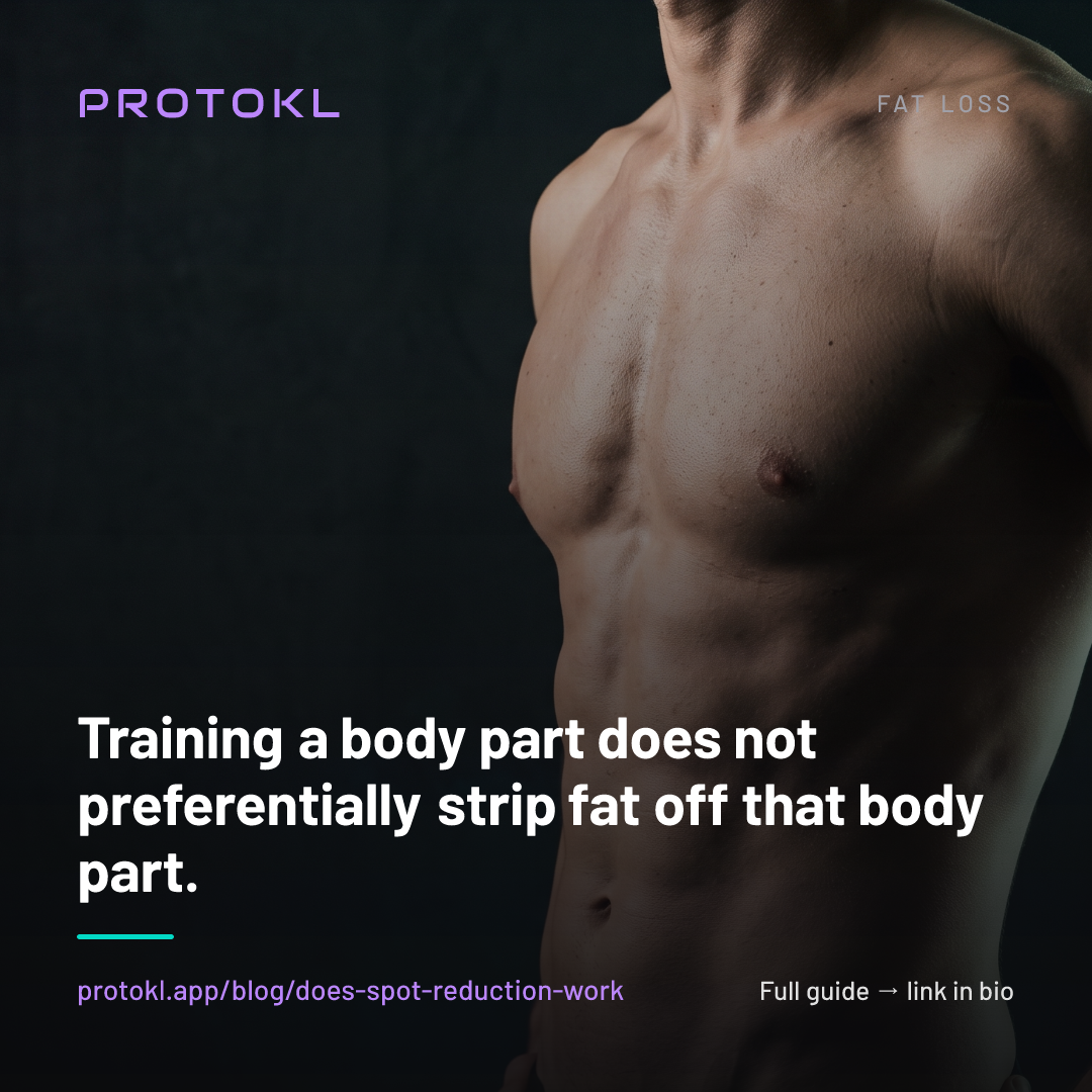 Does Spot Reduction Work? Why Your Stubborn Fat Goes Last — shareable social card