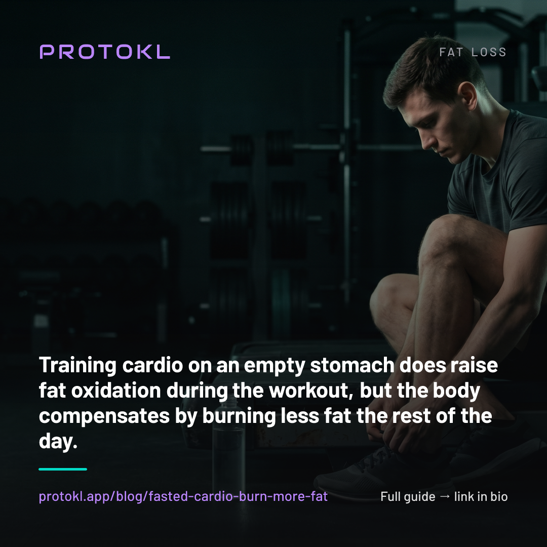Fasted Cardio: Does It Actually Burn More Fat? — shareable social card