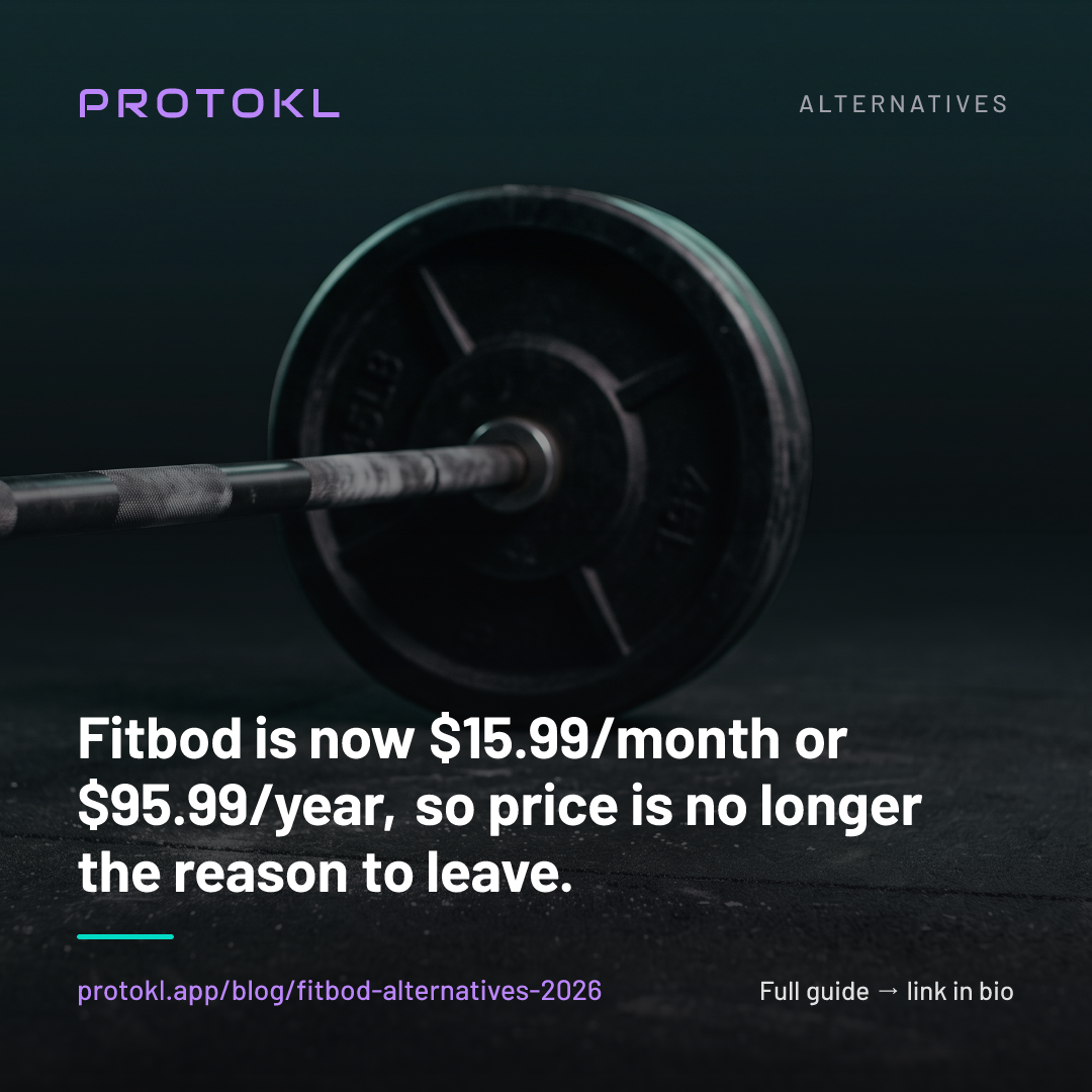 Fitbod Alternatives in 2026 — shareable social card