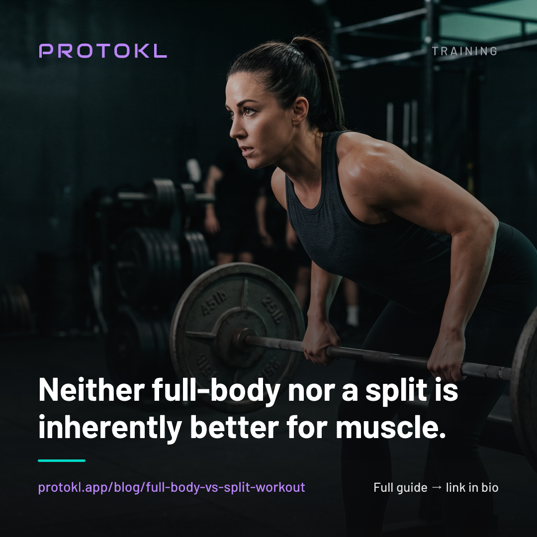 Full-Body vs Split: Which Actually Builds More Muscle? — shareable social card
