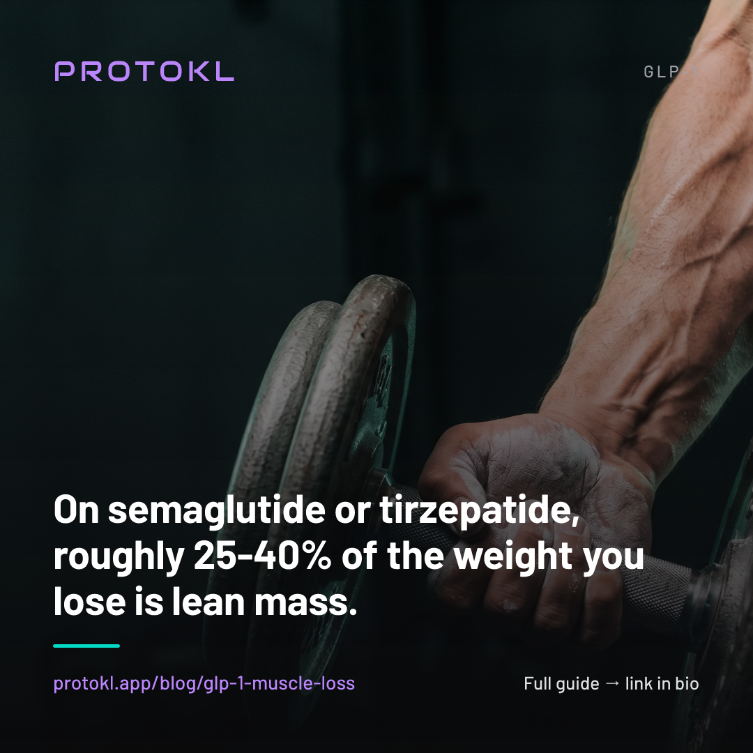GLP-1 and Muscle Loss: How to Keep Muscle on Ozempic, Wegovy, and Zepbound — shareable social card
