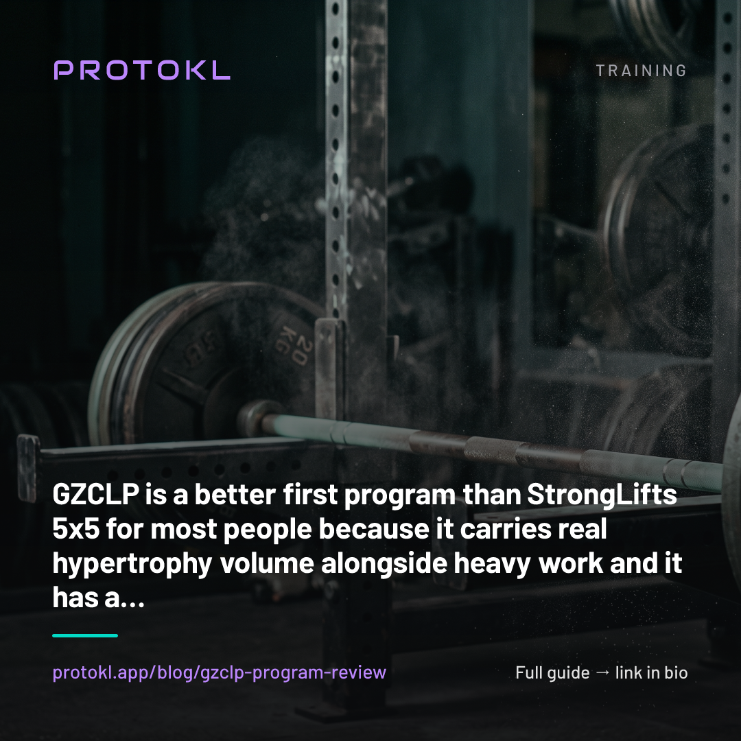 GZCLP Review: The Best Beginner Program Nobody Recommends — shareable social card