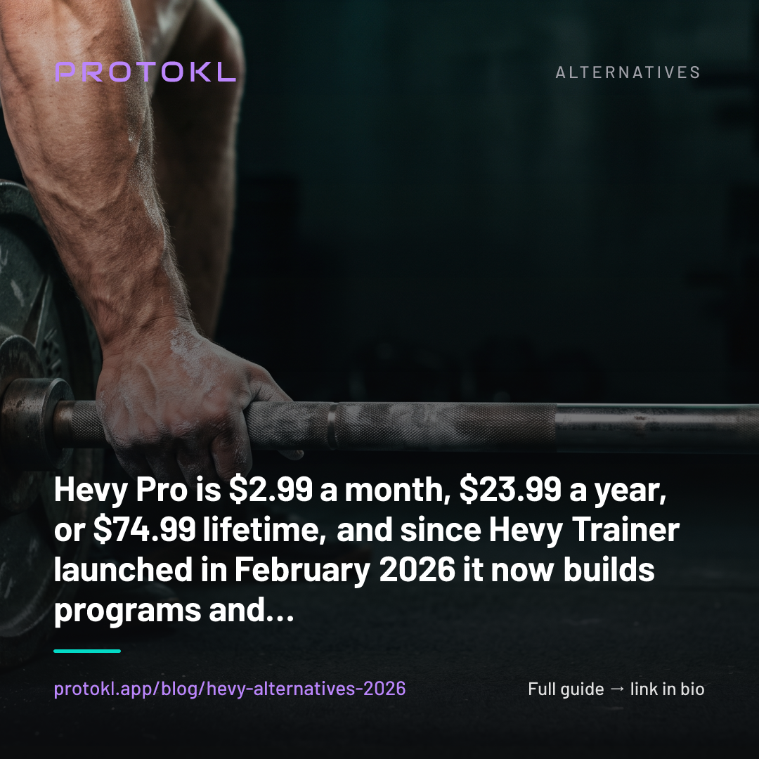 Hevy Alternatives in 2026 (Hevy Stopped Being Just a Logger) — shareable social card