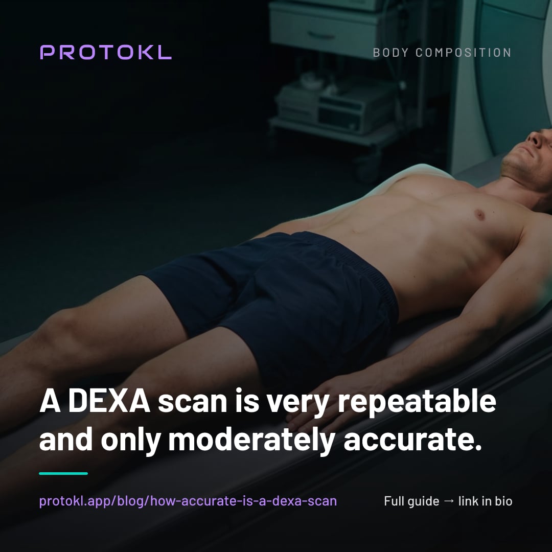 How Accurate Is a DEXA Scan? (What the Number Actually Means) — shareable social card
