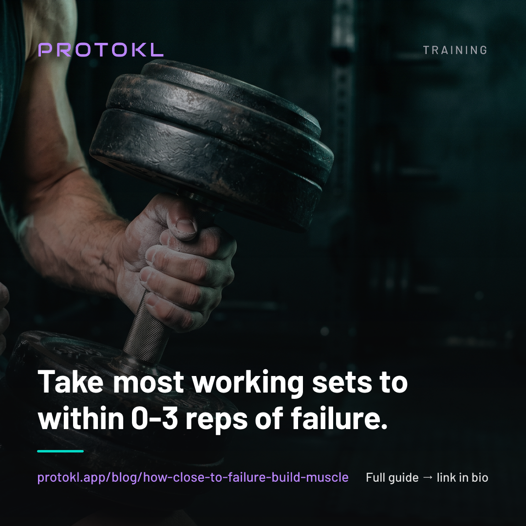 How Close to Failure Should You Train to Build Muscle? — shareable social card