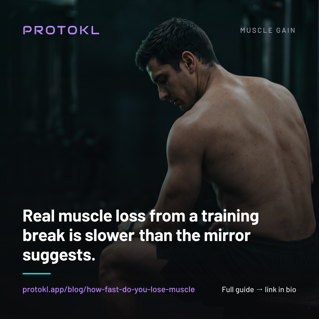 How Fast Do You Actually Lose Muscle When You Stop Lifting? — shareable social card
