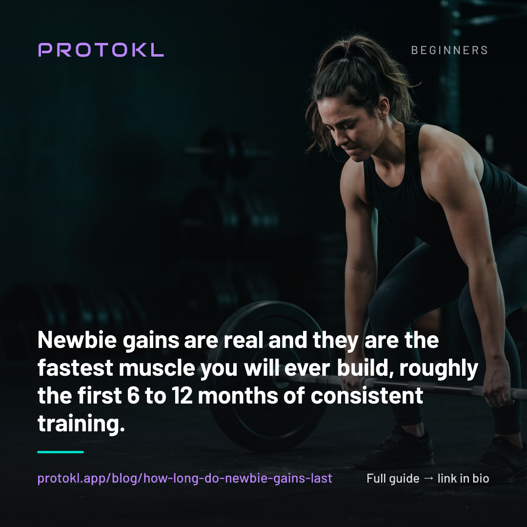 Newbie Gains: How Long They Last and How to Make Them Count — shareable social card