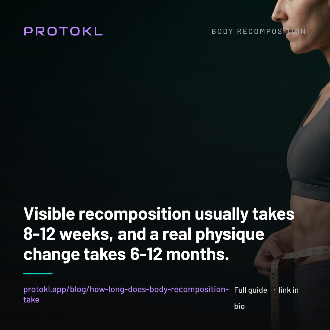 How Long Does Body Recomposition Take? A Realistic Timeline — shareable social card