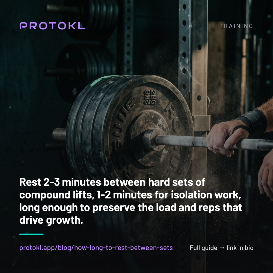 How Long Should You Rest Between Sets? What the Science Says — shareable social card