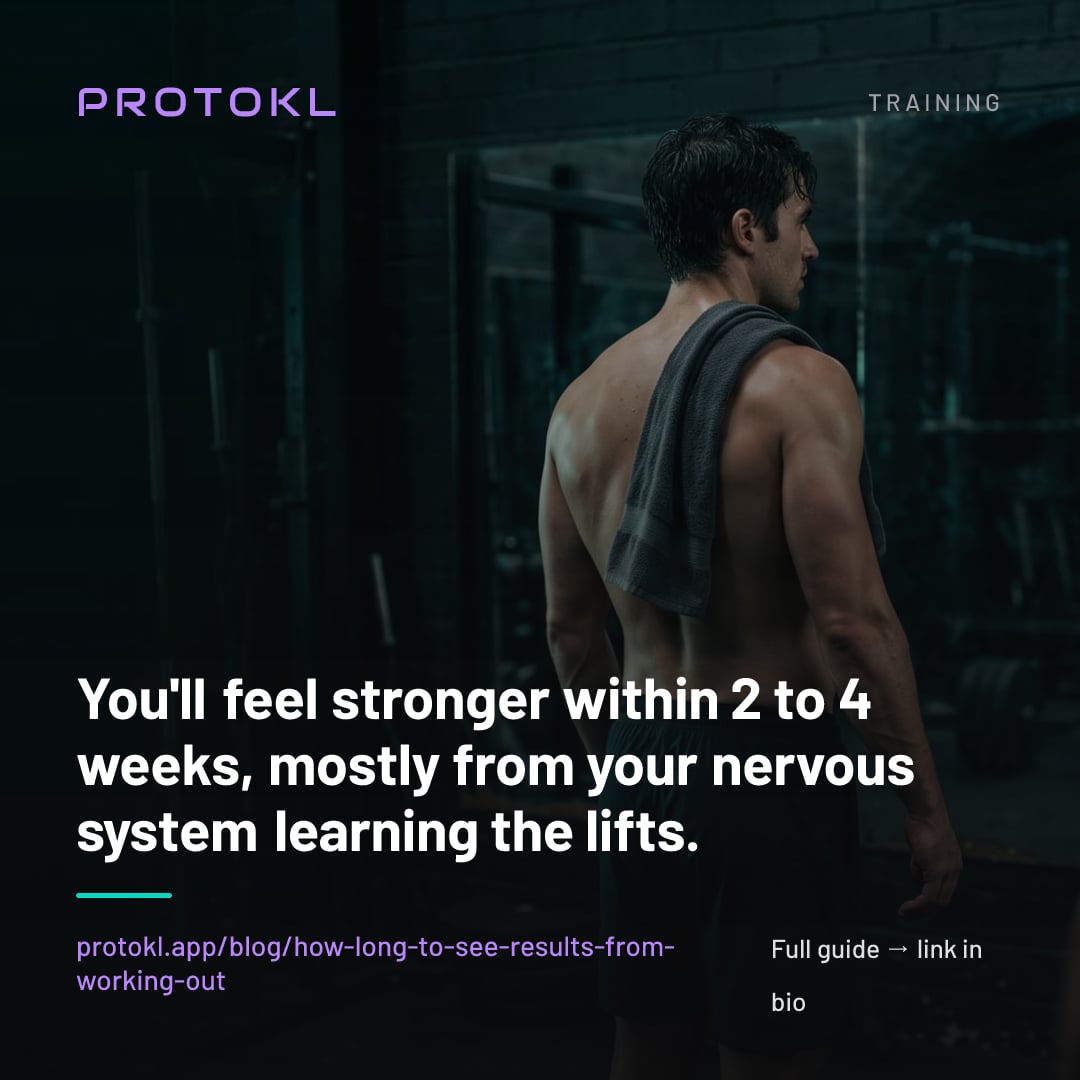 How Long Does It Take to See Results From Working Out? — shareable social card