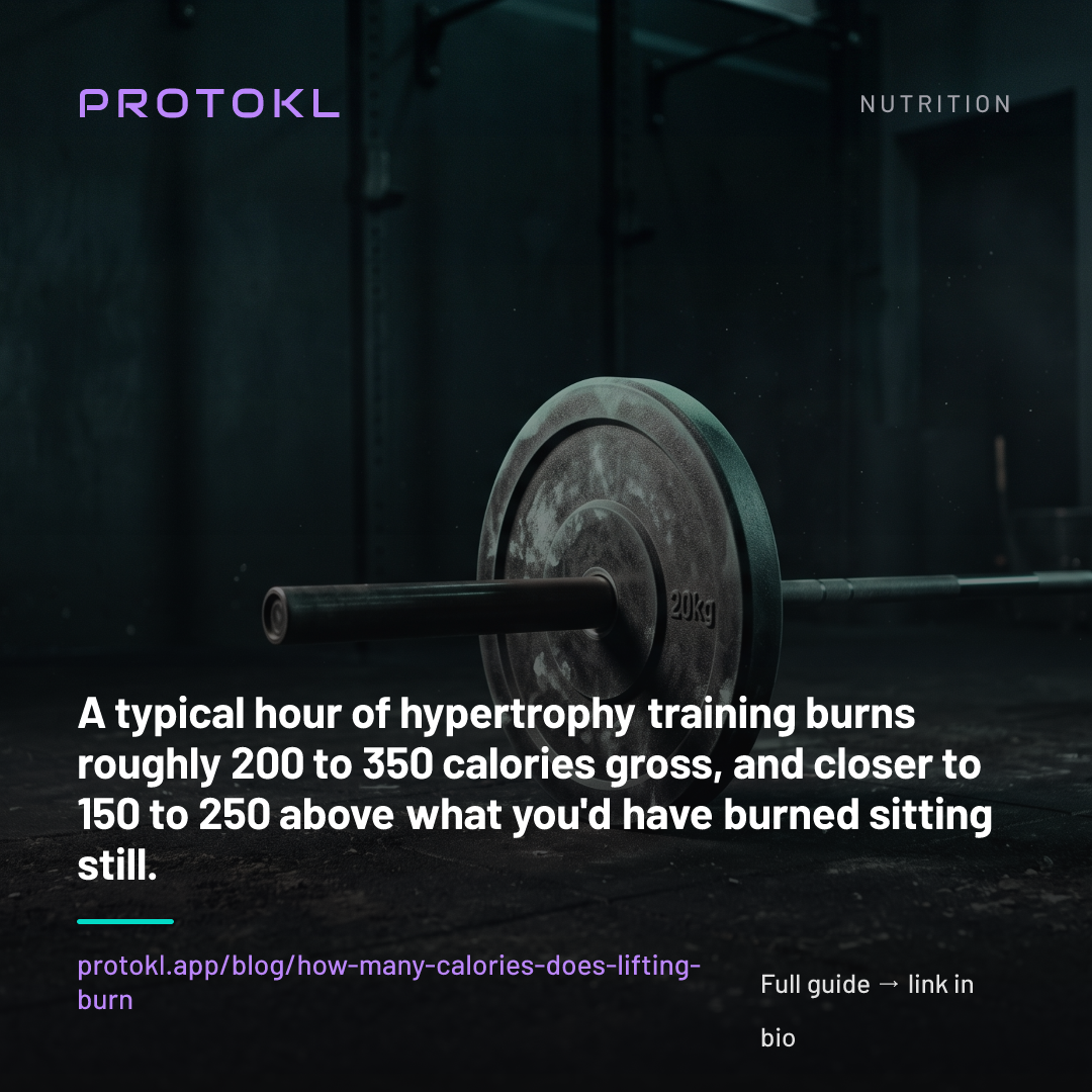 How Many Calories Does Lifting Weights Actually Burn? — shareable social card