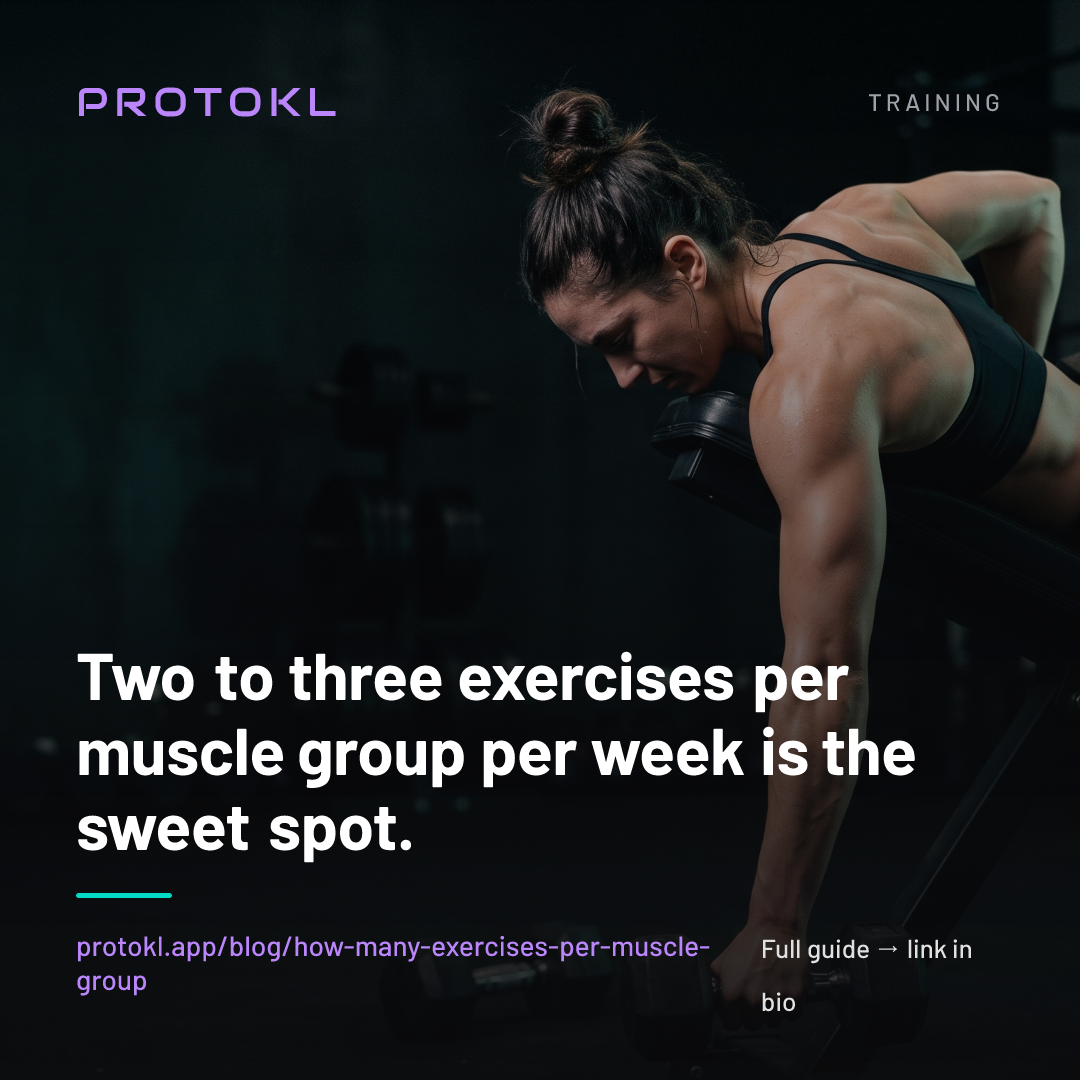 How Many Exercises Per Muscle Group Should You Do? — shareable social card