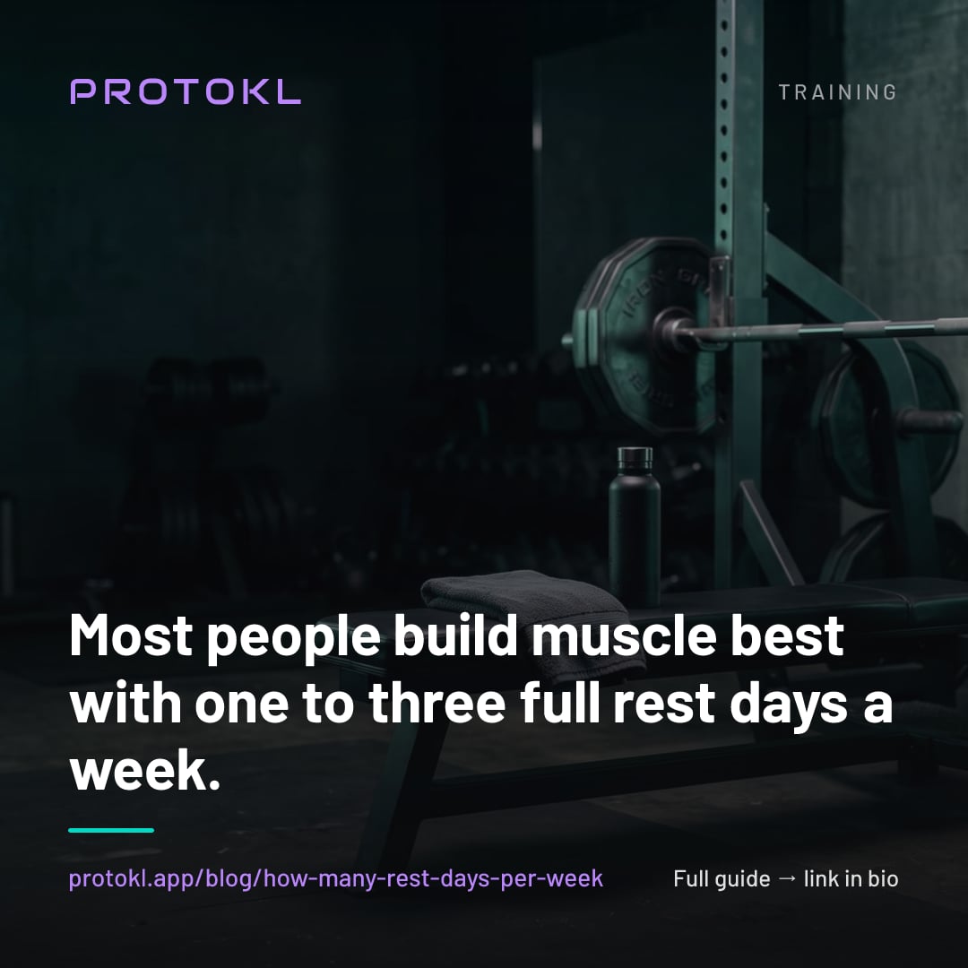 How Many Rest Days Do You Need a Week? (For Muscle and Fat Loss) — shareable social card