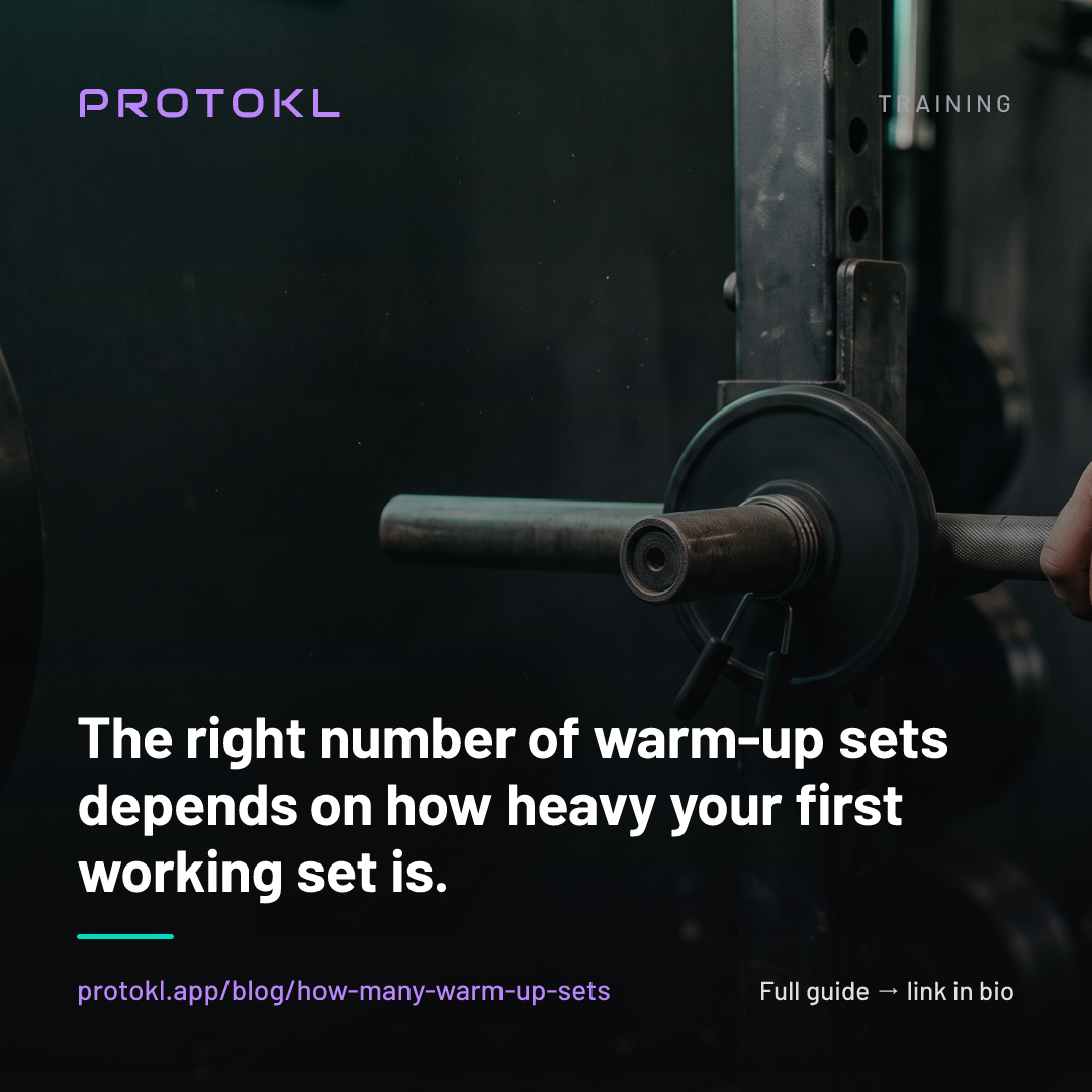 How Many Warm-Up Sets Do You Actually Need? — shareable social card