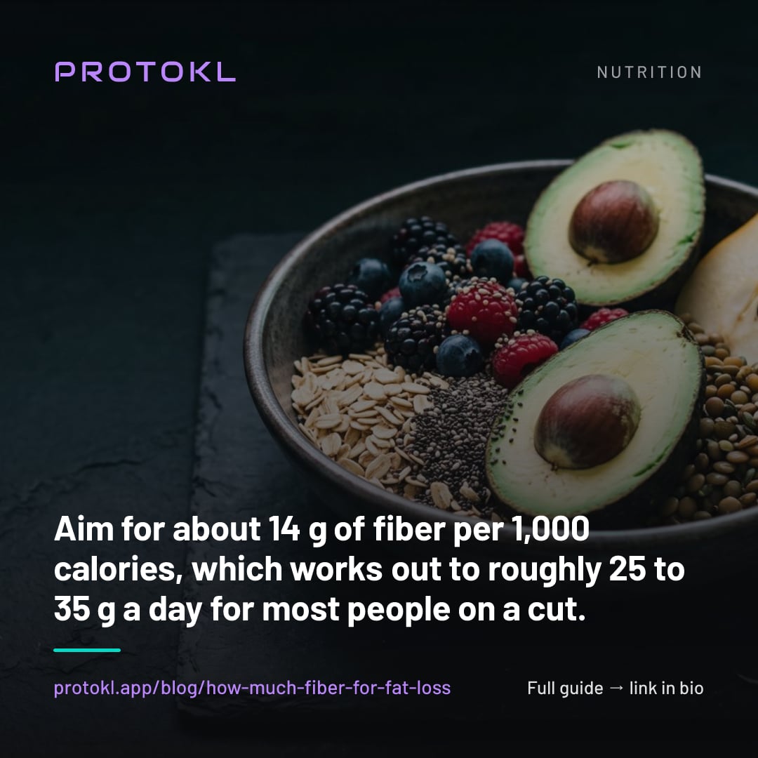 How Much Fiber Should You Eat for Fat Loss? (The Number Most Cuts Miss) — shareable social card