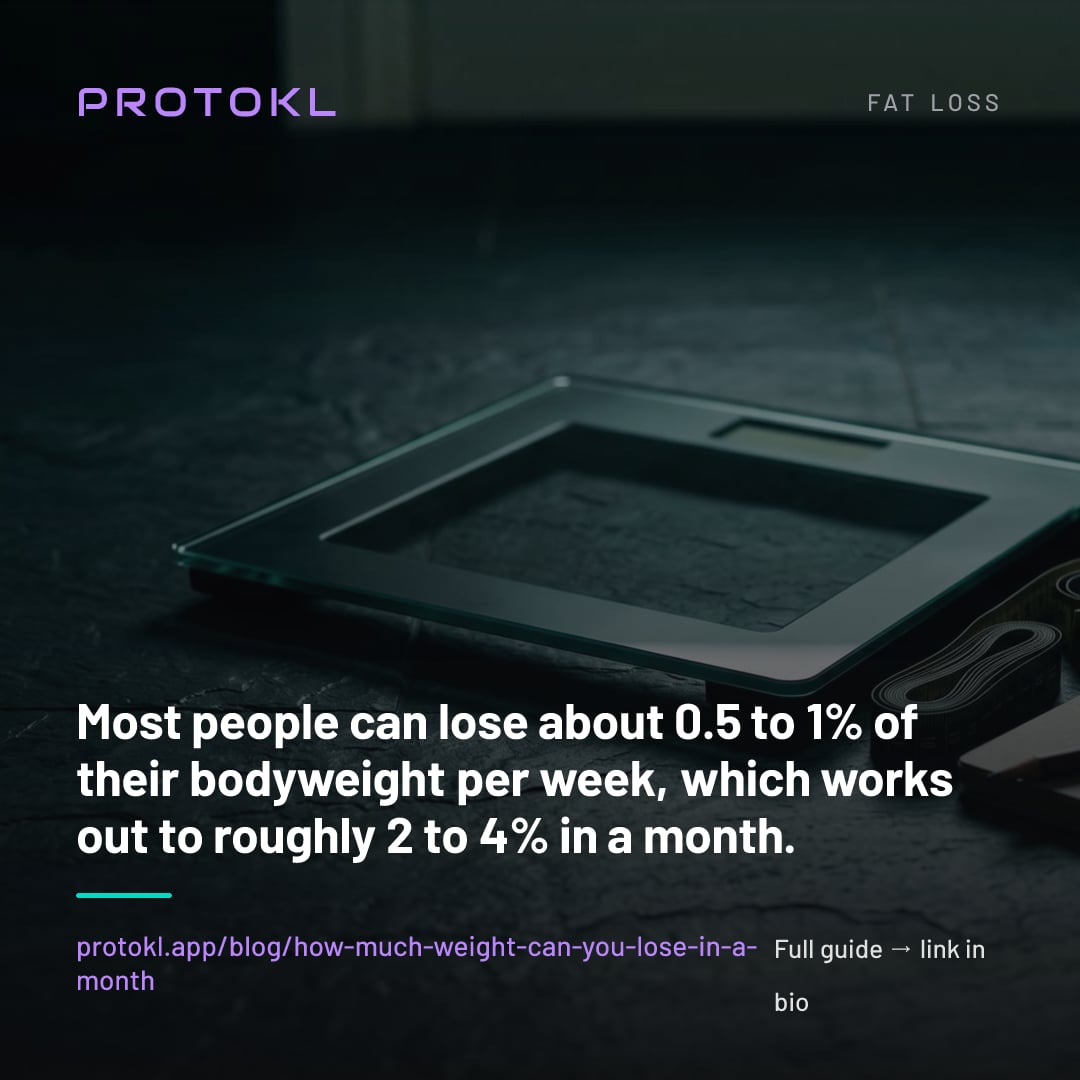 How Much Weight Can You Lose in a Month? (Realistic Numbers) — shareable social card