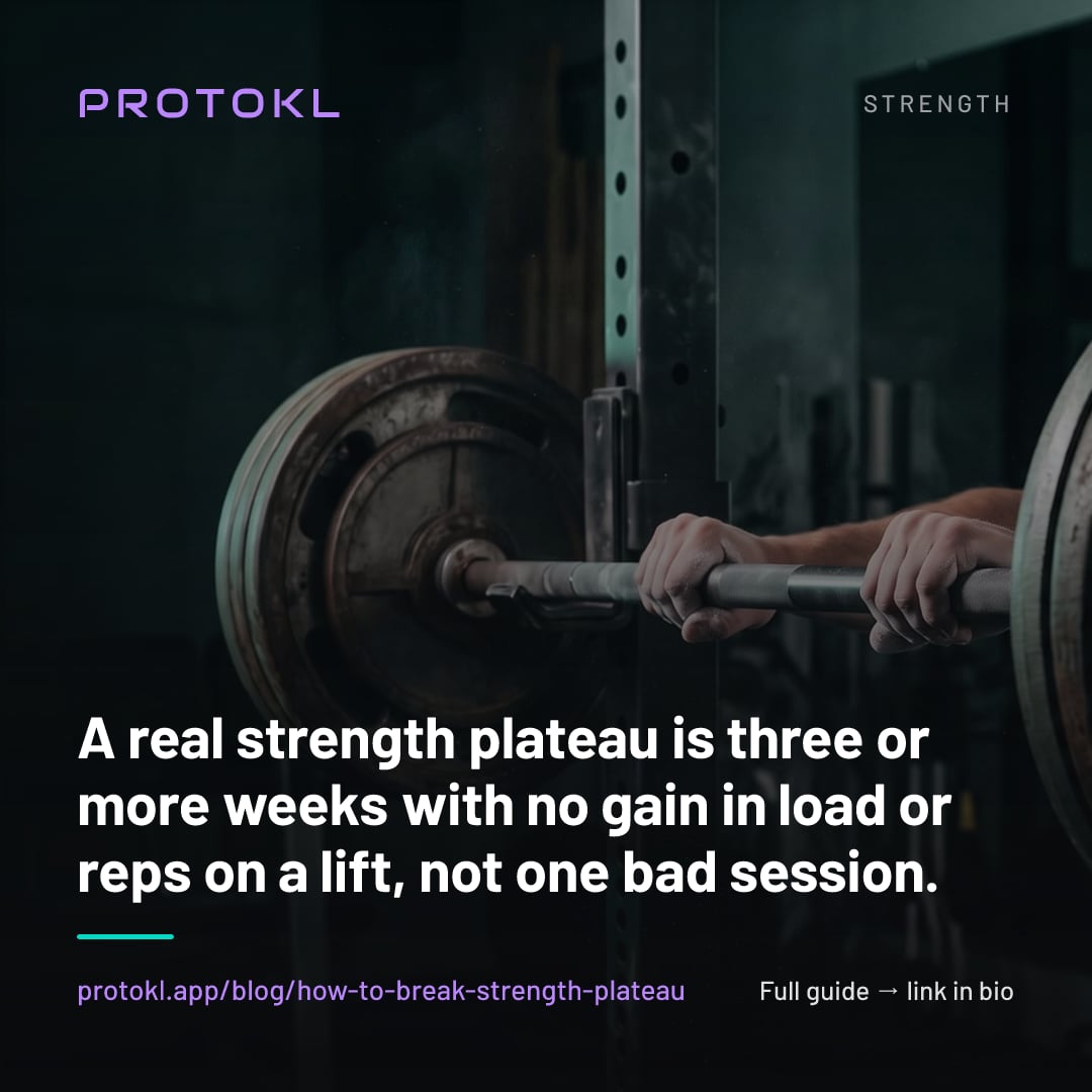 How to Break a Strength Plateau (When Your Lifts Stop Moving) — shareable social card
