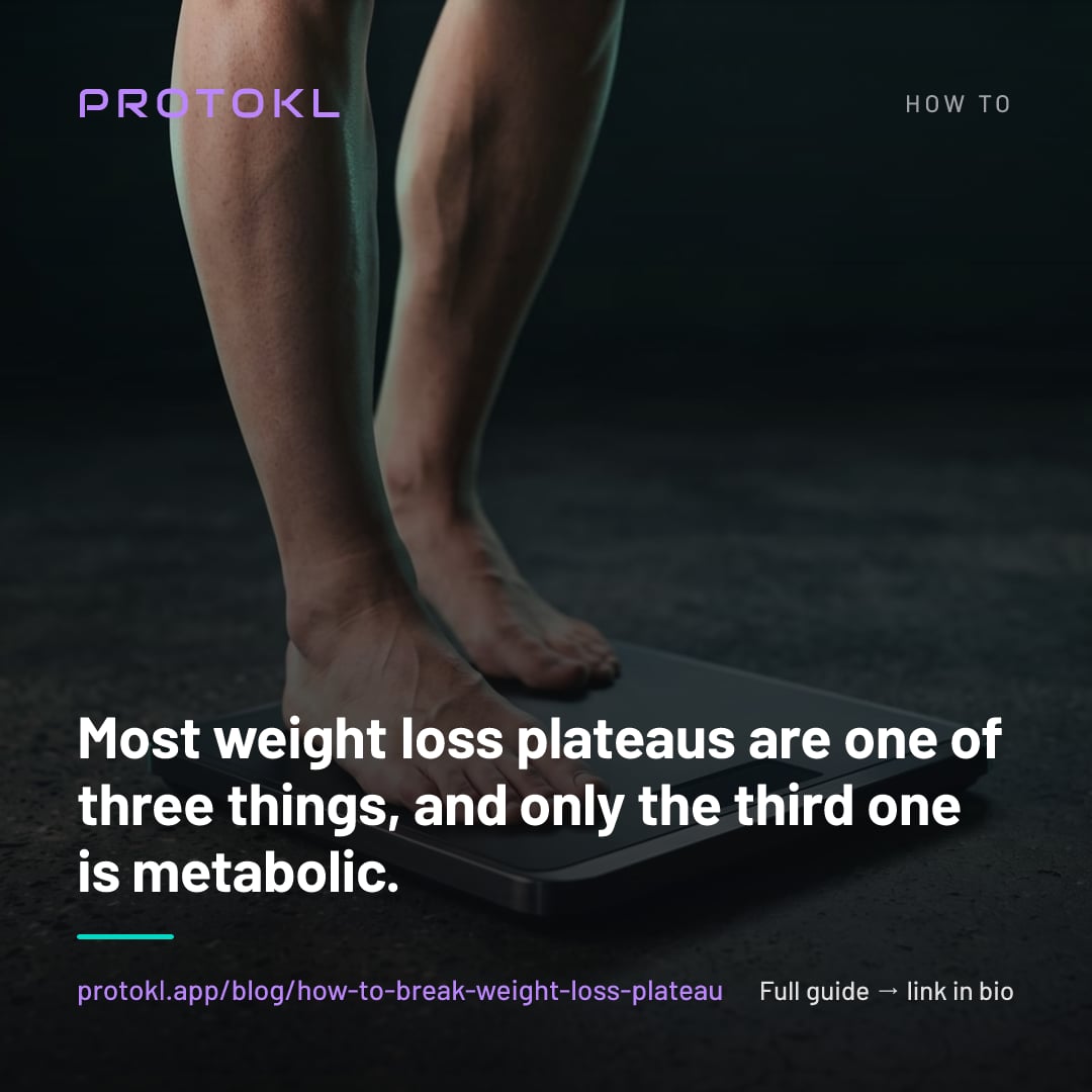 How to Break a Weight Loss Plateau — shareable social card