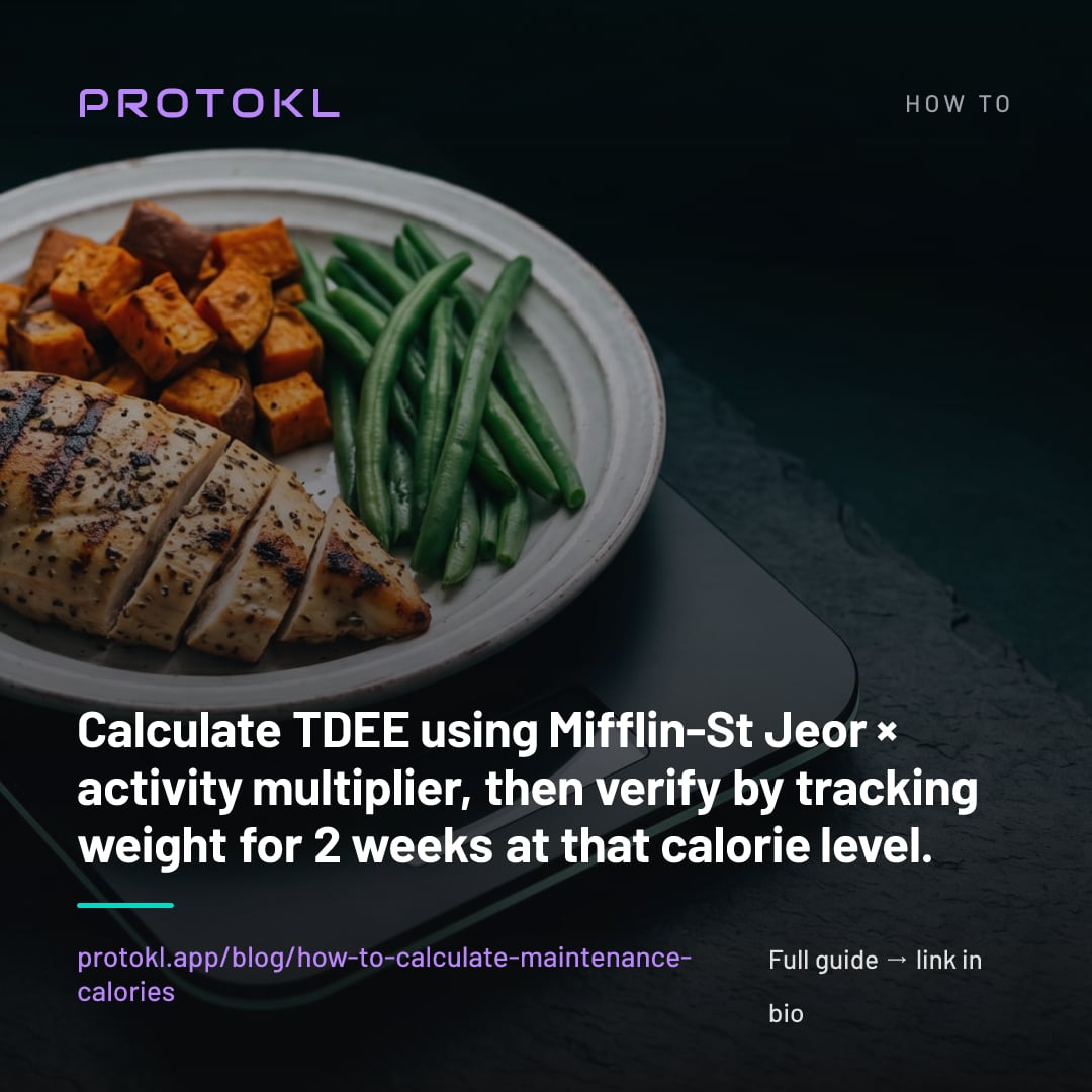 How to Calculate Your Maintenance Calories — shareable social card