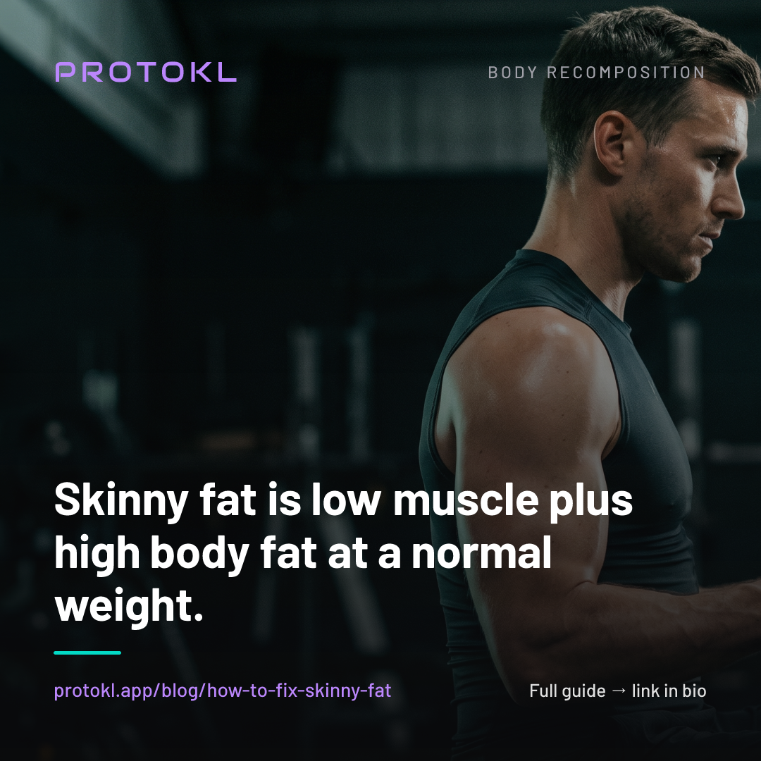 How to Fix Skinny Fat: The Body Recomposition Playbook — shareable social card