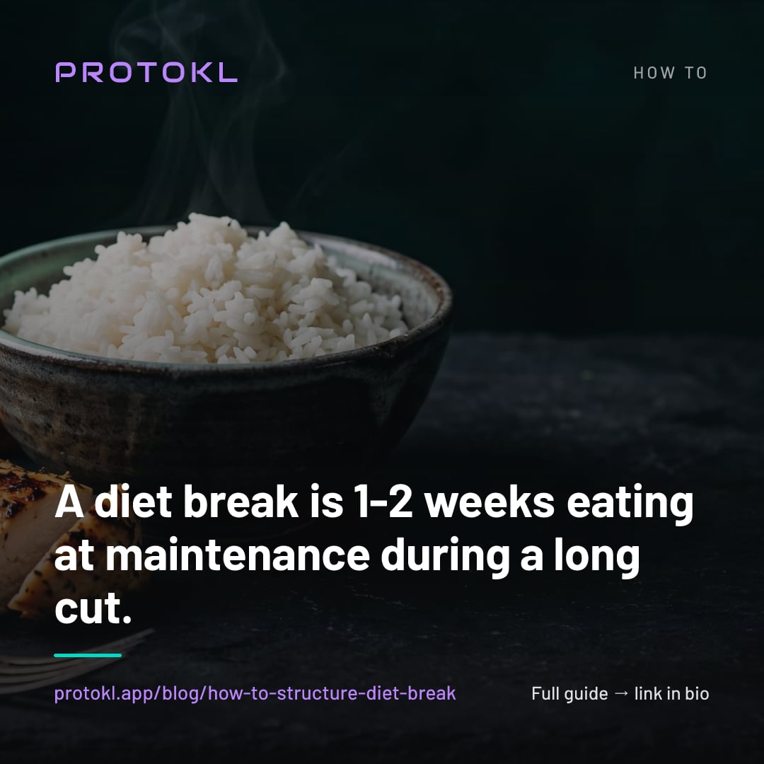 How to Structure a Diet Break (And When You Actually Need One) — shareable social card
