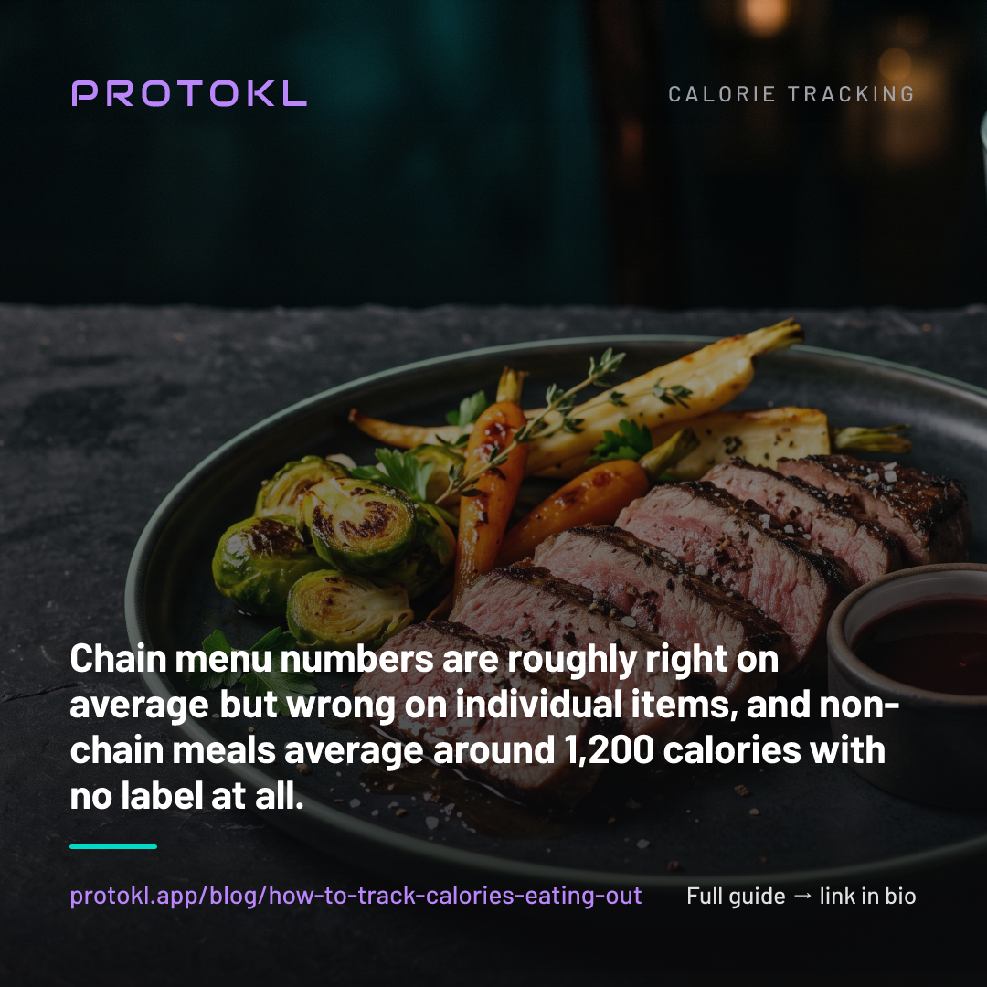 How to Track Calories When You Eat Out (Without Guessing) — shareable social card