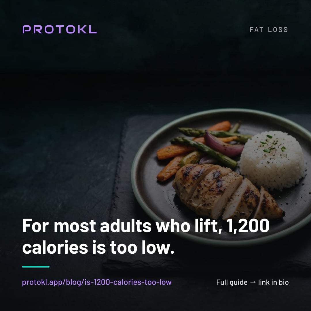 Is 1,200 Calories Too Low? What the Number Actually Means for You — shareable social card