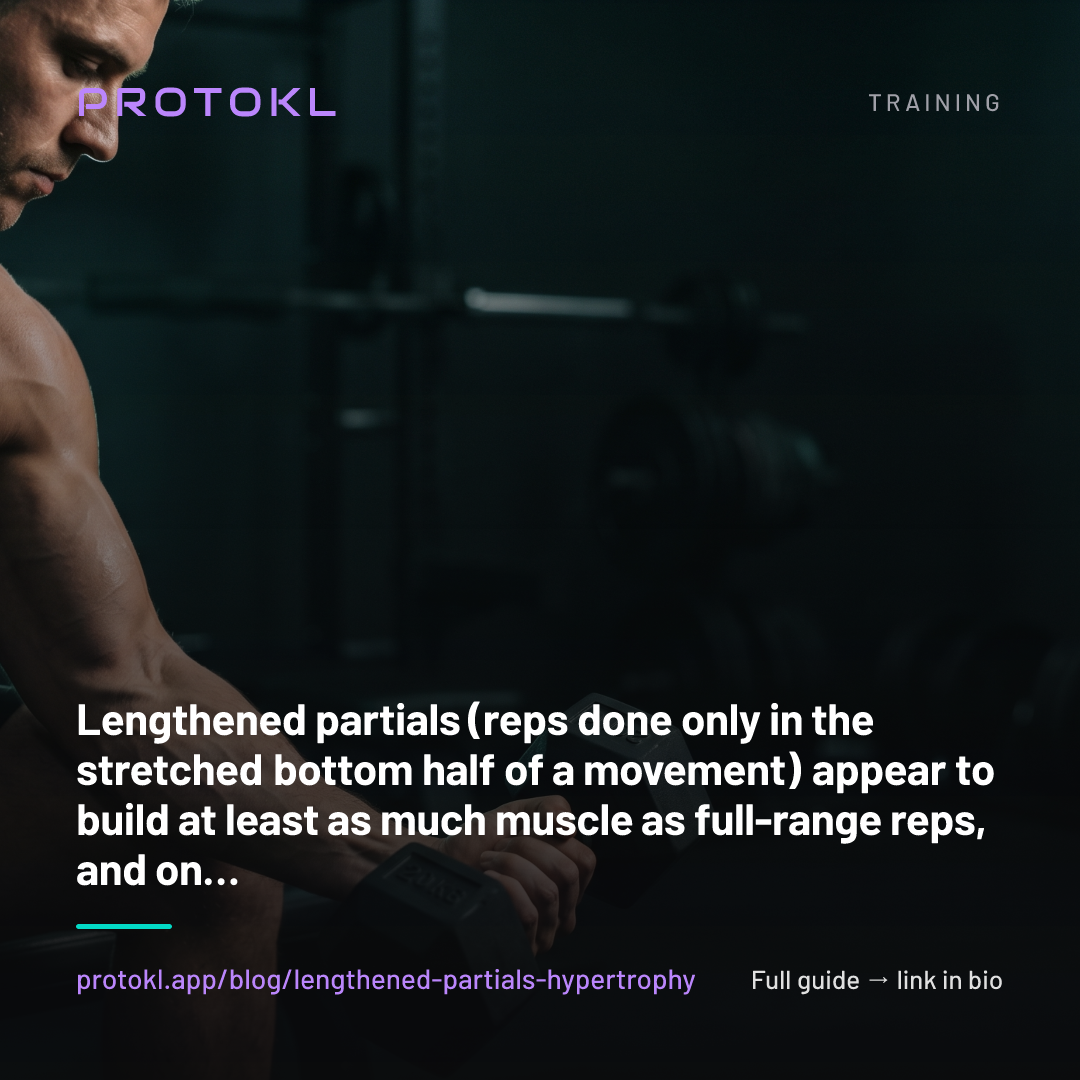 Lengthened Partials: The Stretch-Position Technique That Builds Muscle — shareable social card