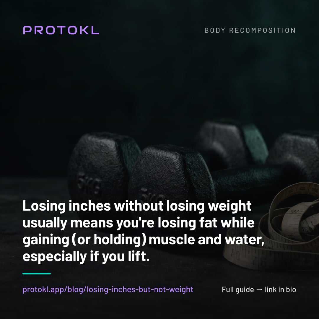 Losing Inches but Not Weight? Here's What's Actually Happening — shareable social card